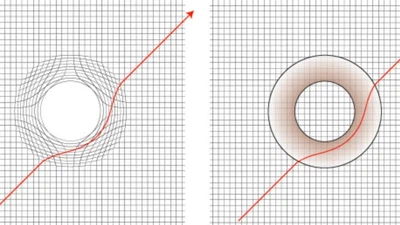 Geometrization featured image