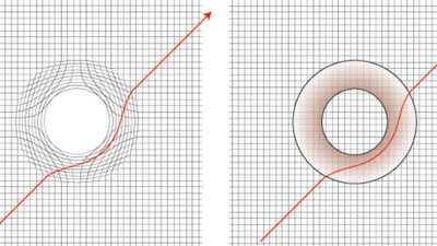 Геометризация featured image