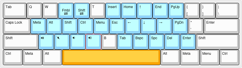 Рис. 2.: Слой Extend