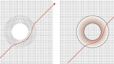 Geometrization featured image