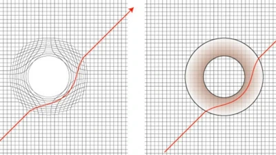 Geometrization featured image
